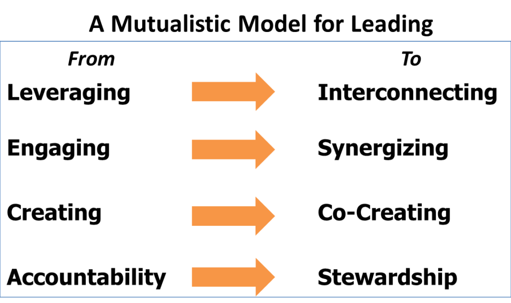 mutualistic model for leading