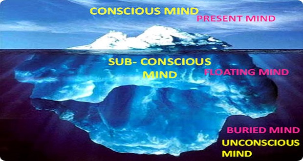 What’s In A Word? – Part 8: Is My Bias Unconscious or Subconscious?
