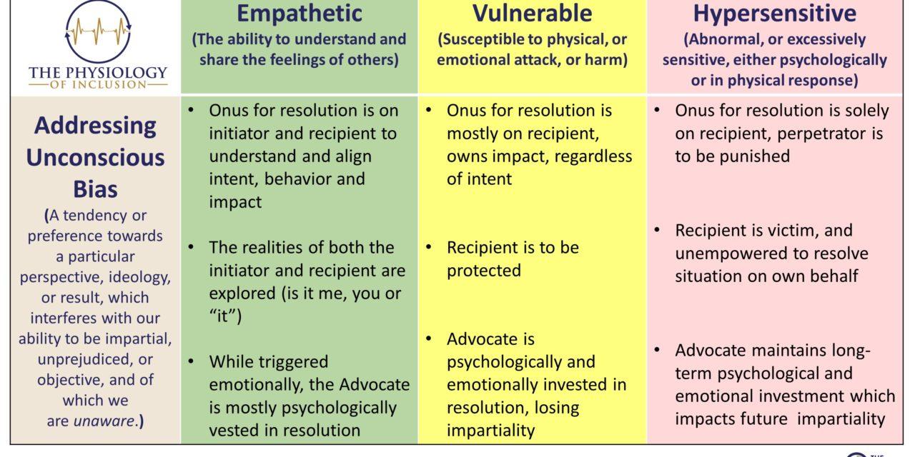 A Point of View: Maintaining Empathy as a Strength